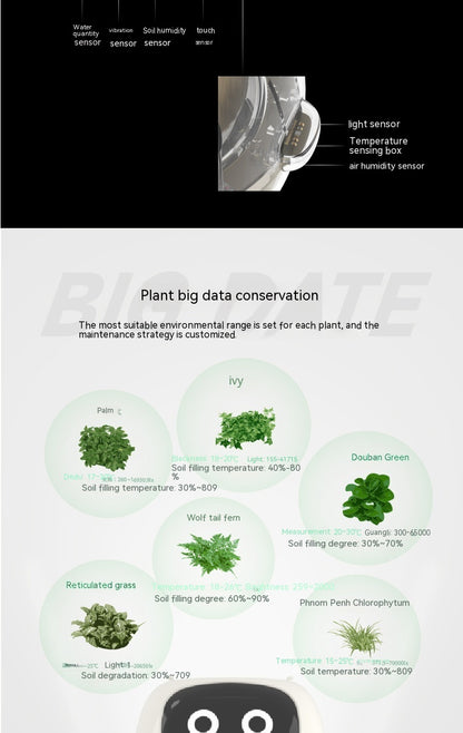 Smart Flowerpots, Smart Pet Planter, Ai Planter, Intelligent Flowerpots, Multiple Expressions,7 Smart Sensors, and Ai Chips Make Raising Plants Easy and Fun for Living Room