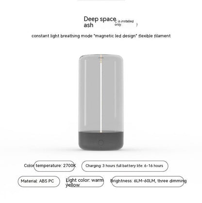 Neues wiederaufladbares tragbares LED-Campinglicht vom Typ C mit hoher Transparenz und Anti-Drop-Licht für kreative Atmosphäre