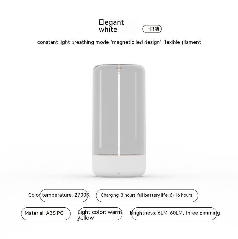 Neues wiederaufladbares tragbares LED-Campinglicht vom Typ C mit hoher Transparenz und Anti-Drop-Licht für kreative Atmosphäre