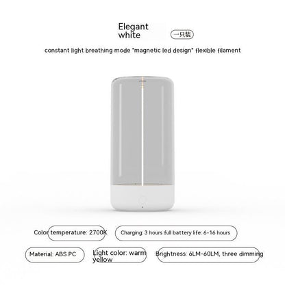 Neues wiederaufladbares tragbares LED-Campinglicht vom Typ C mit hoher Transparenz und Anti-Drop-Licht für kreative Atmosphäre